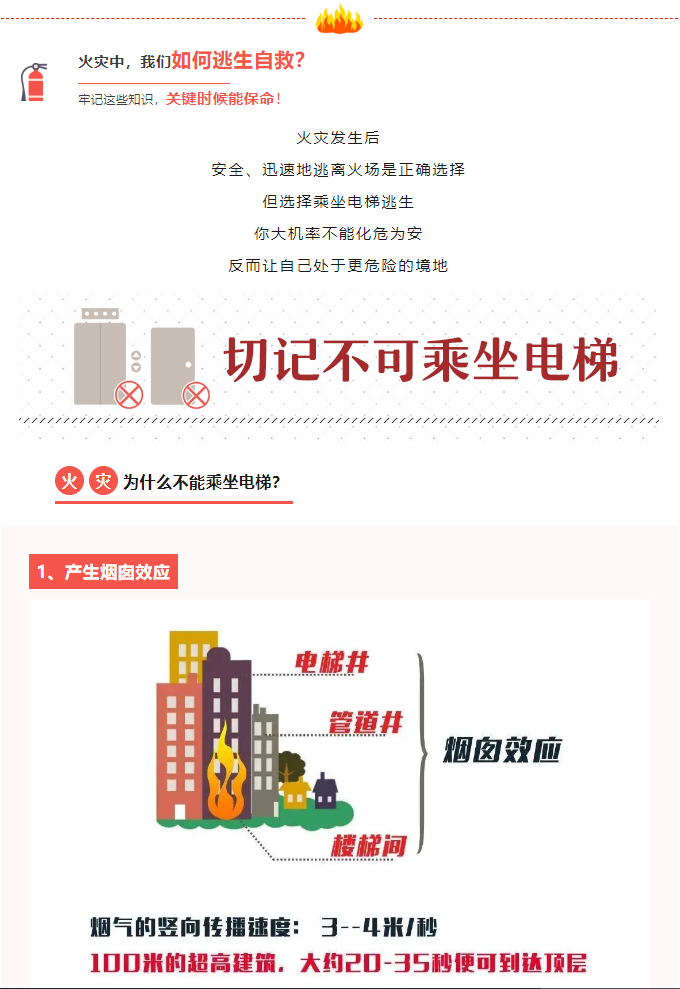 高層電梯火災(zāi)知識(shí)