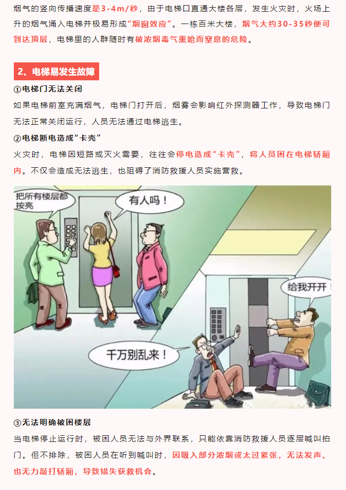 高層電梯火災(zāi)知識(shí)技巧